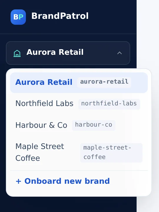 The workspace switcher open, listing four client brand workspaces under one agency login.